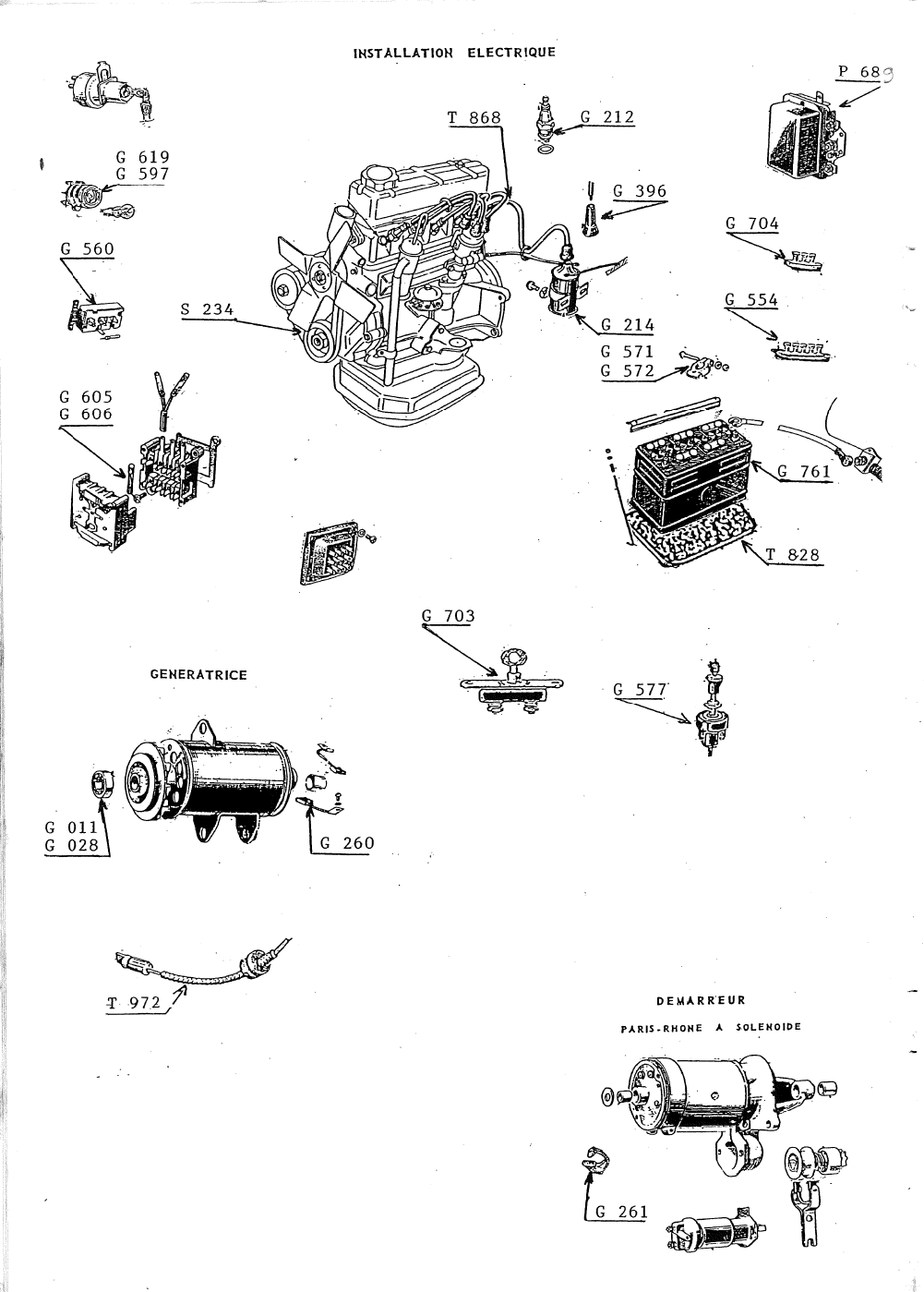 ELECTRICITE