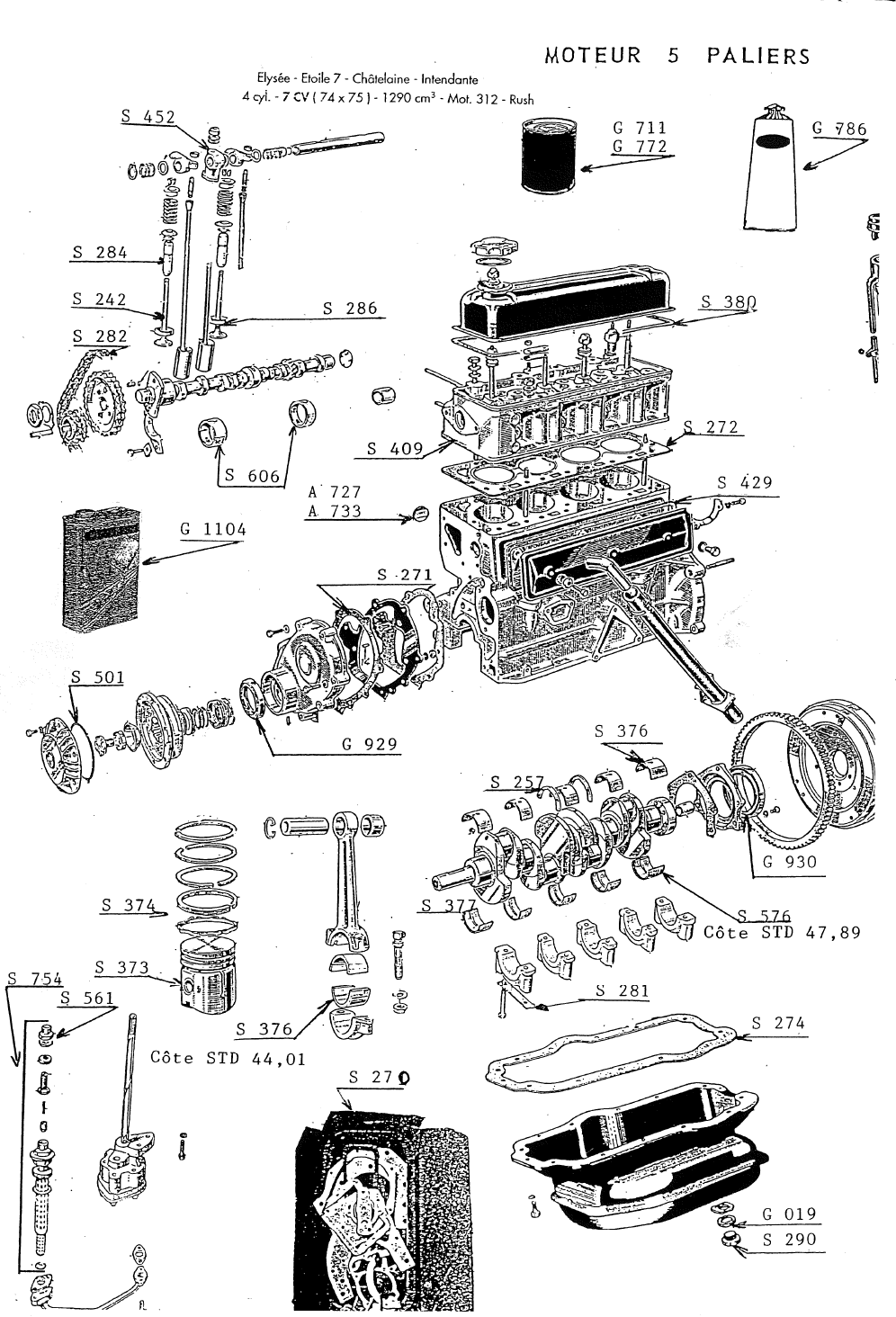 MOTEUR ELYSEE - ETOILE 7 - CHATELAINE-INTENDANTE 7CV