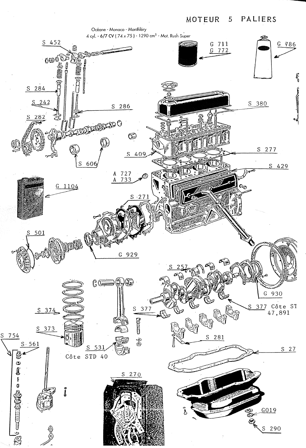 MOTEUR OCEANE - MONACO - MONTHLERY 6/7CV