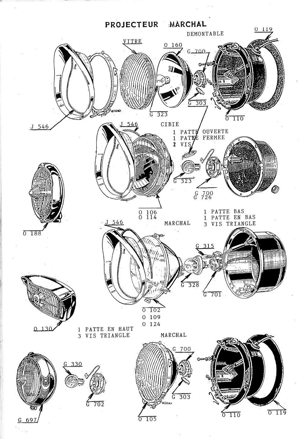 OPTIQUE DE PHARE