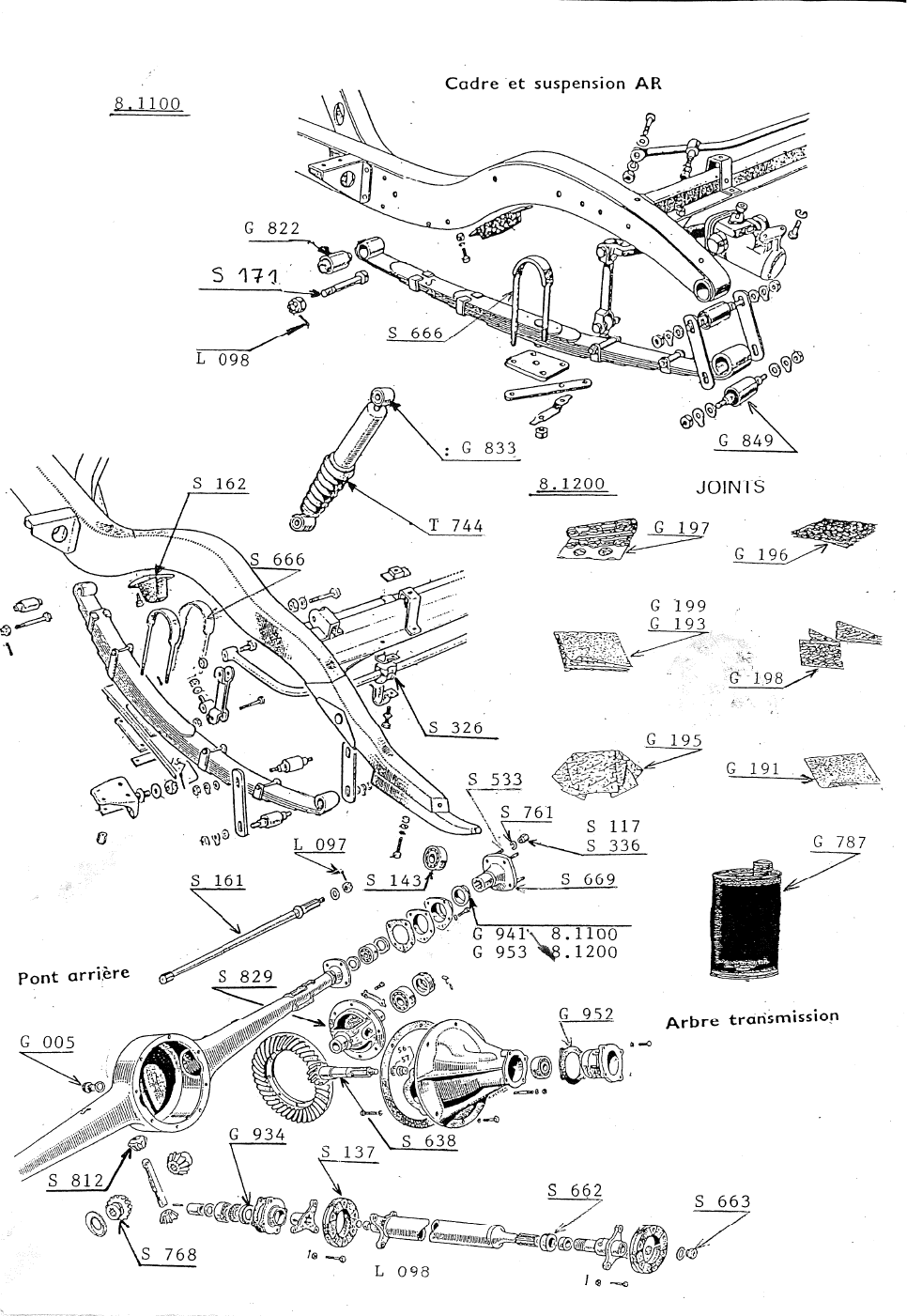 SUSPENSION ET PONT ARRIERE