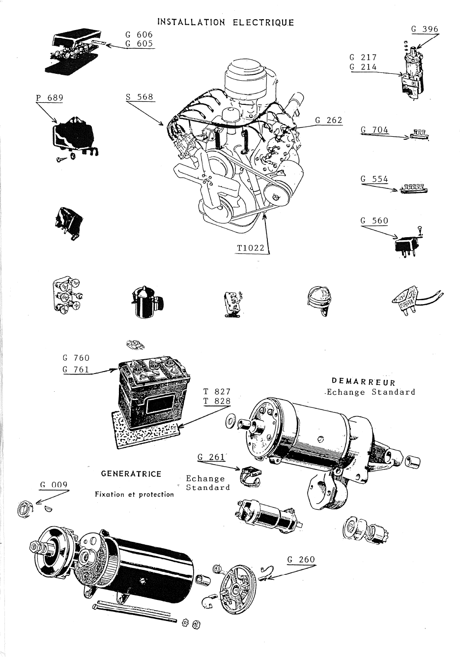 ELECTRICITE