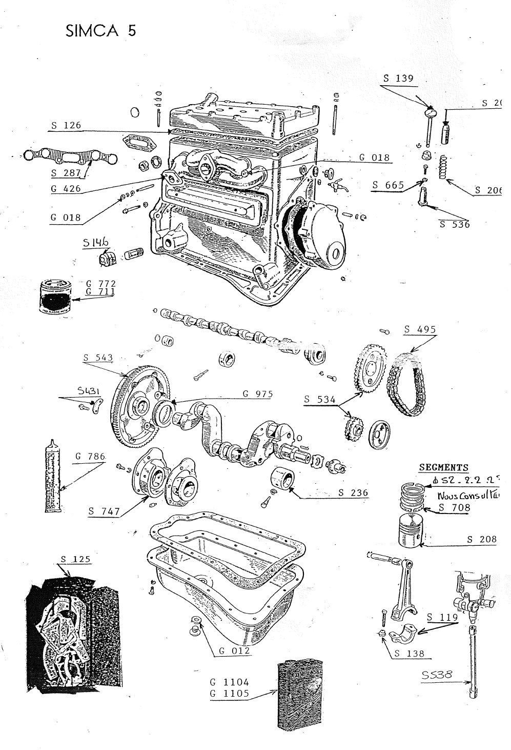 MOTEUR SIMCA 5