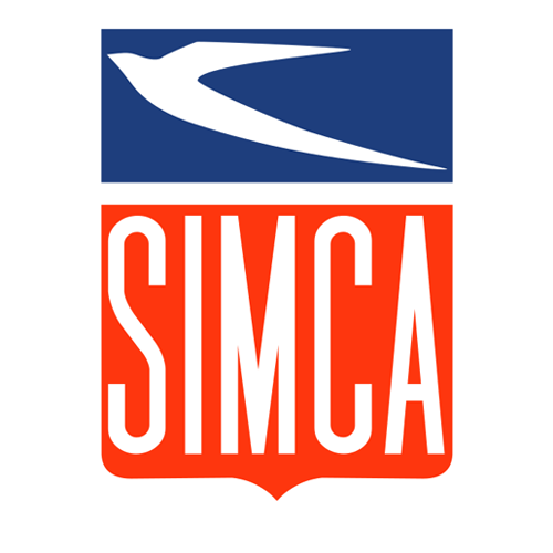 SIMCA